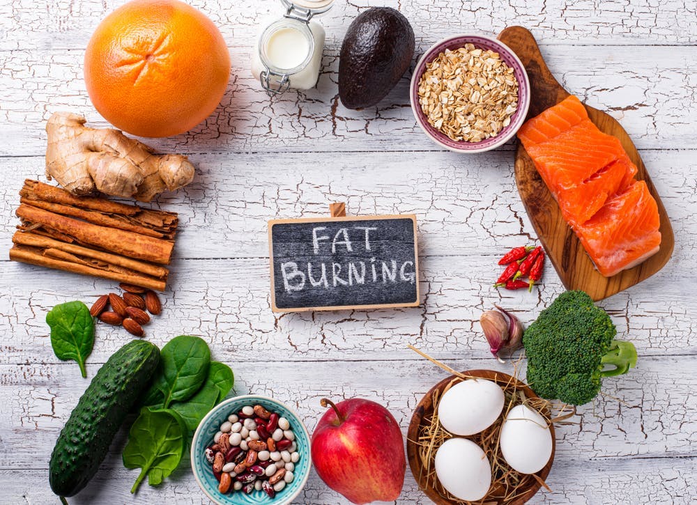 How to Eat for Fat Loss